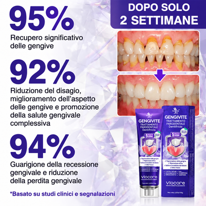 Rolimey® VioCore » Dentifricio al veleno d’api per gengivite e parodontite